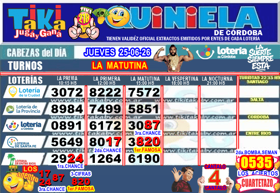 Gane Al Toke